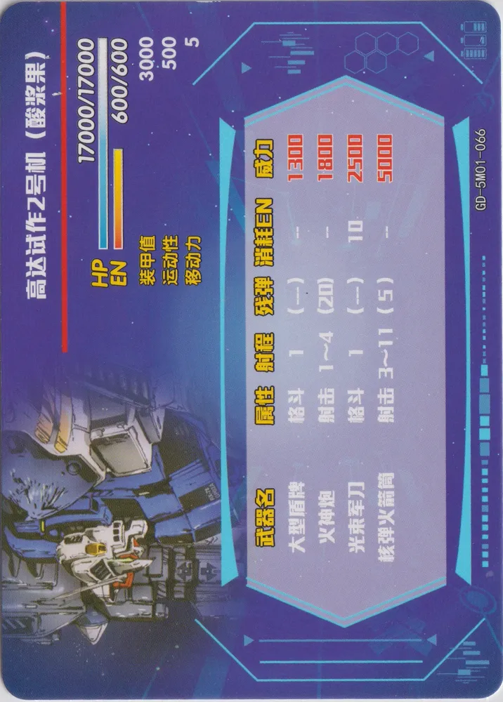 RX-78GP02A Gundam "Physalis": GD-5M01-066 view 2