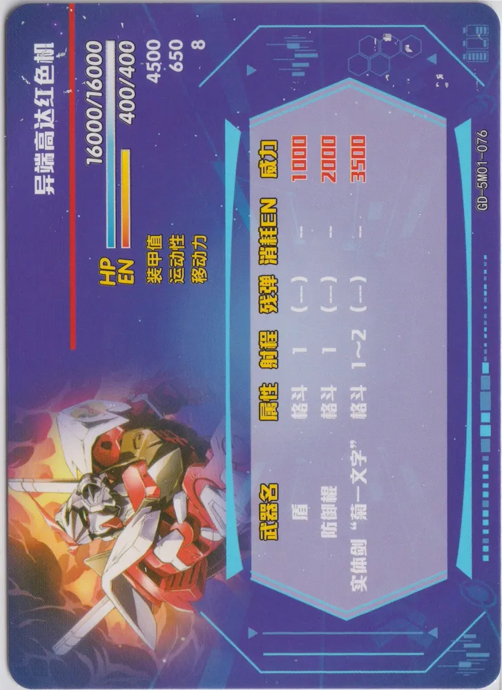 MBF-P02 Gundam Astray Red Frame: GD-5M01-076 view 2