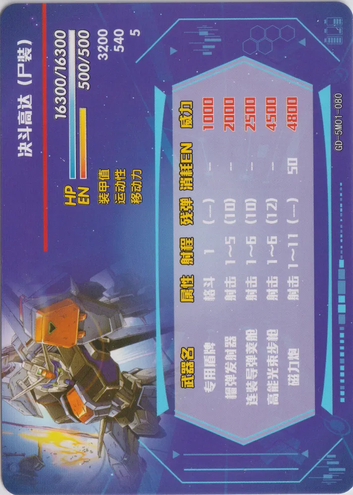 GAT-X102 Duel Gundam: GD-5M01-080 view 2
