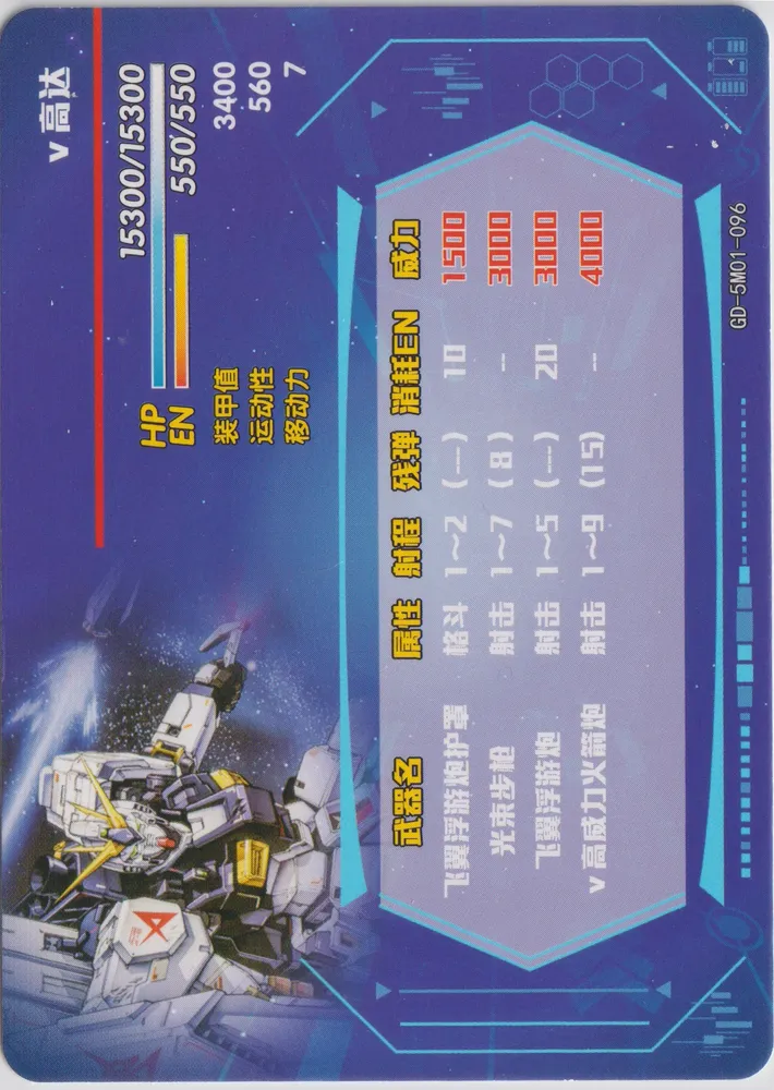 RX-93-ν2 Hi-ν Gundam: GD-5M01-096 view 2