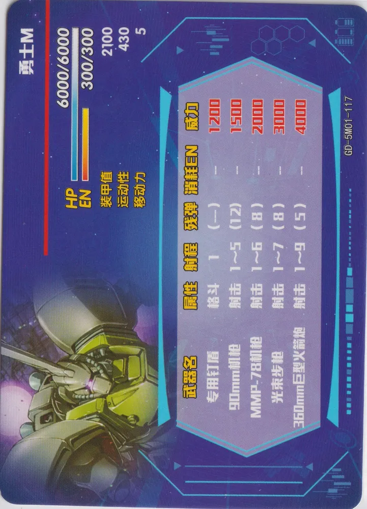 MS-14F Gelgoog Marine: GD-5M01-117 view 2