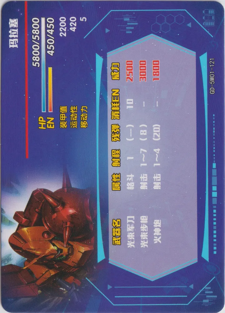 RMS-108 Marasai: GD-5M01-121 view 2