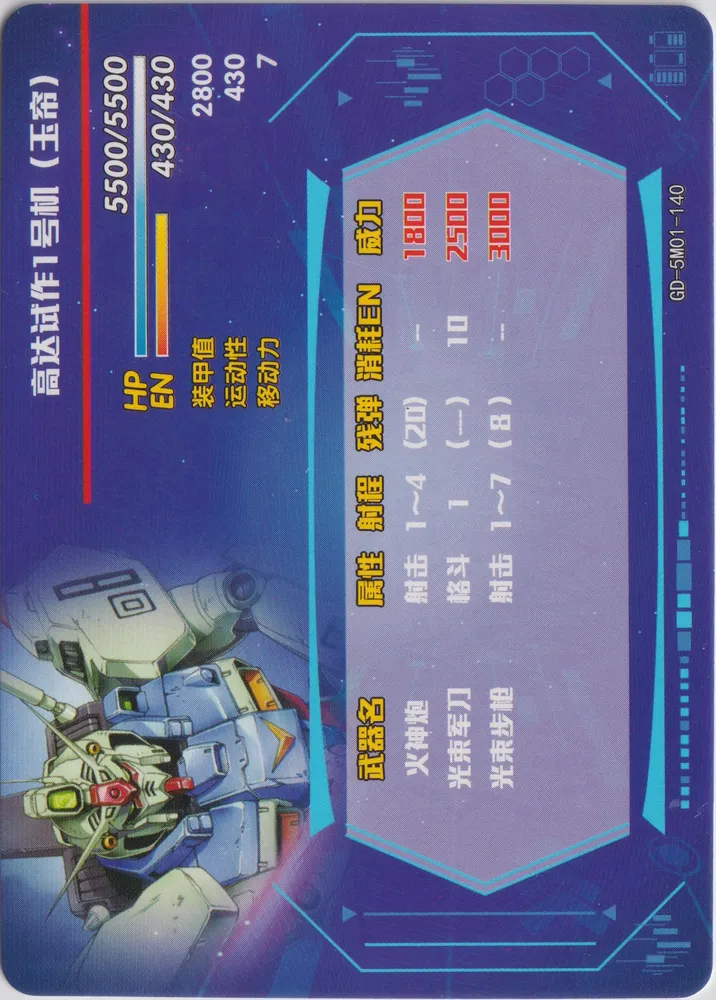 RX-78GP01 Gundam "Zephyranthes": GD-5M01-140 view 2