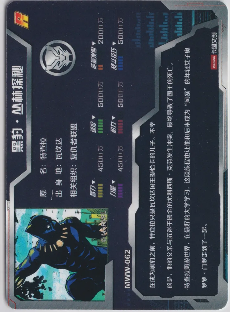 Camon Avengers, Black Panther: MWW-062 view 2