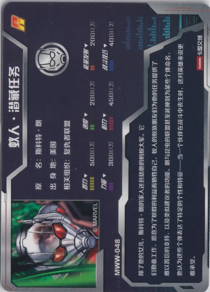 Camon Avengers, Ant Man: MWW-084 view 2