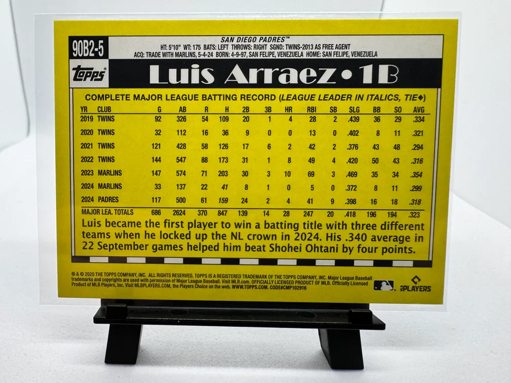 Sports Cards, Luis Arraez: 90B2-5 view 2