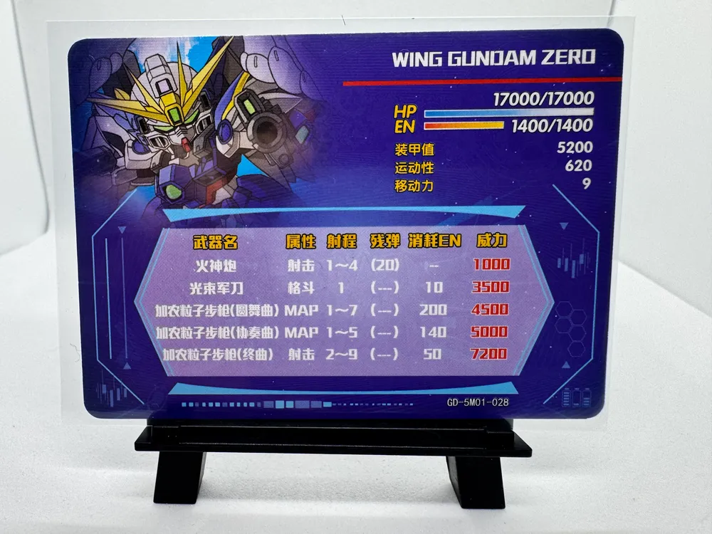Gundam, Wing Gundam Zero (XXXG-00W0): GD-5M01-028 view 2