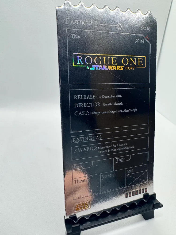 Star Wars, Rogue One cast (poster art): 8 view 3