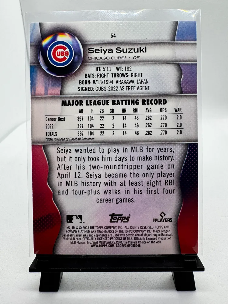 Sports Cards, Seiya Suzuki: 54 view 2