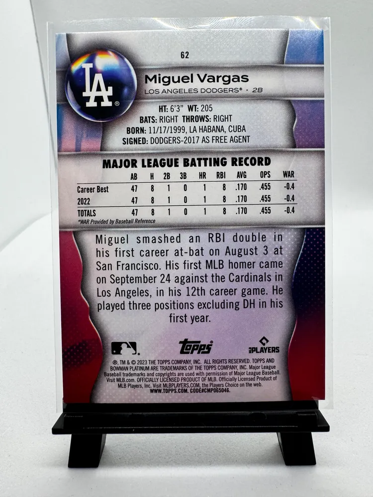 Sports Cards, Miguel Vargas: 62 view 2